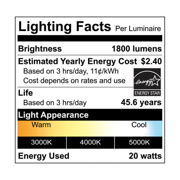 LED Light Engine - 20W