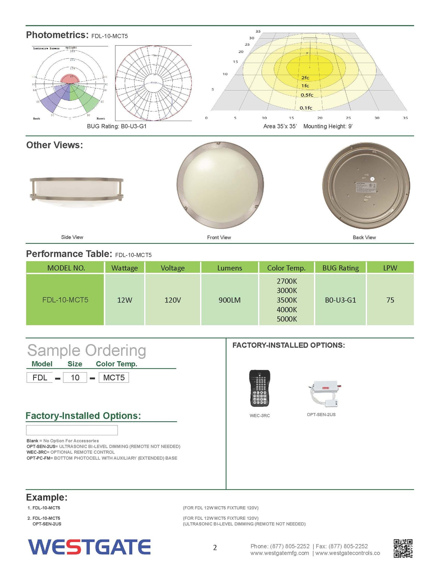 LED Double Ring Flush Mount 10 inch