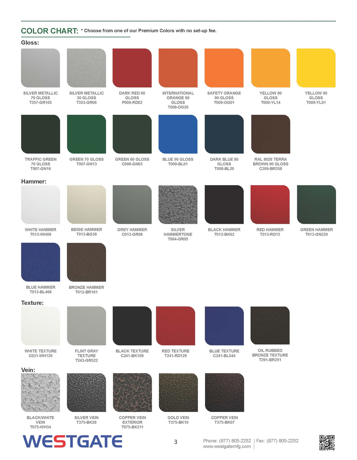 LED Rotatable Wall Pack LW360 2nd Gen 120W