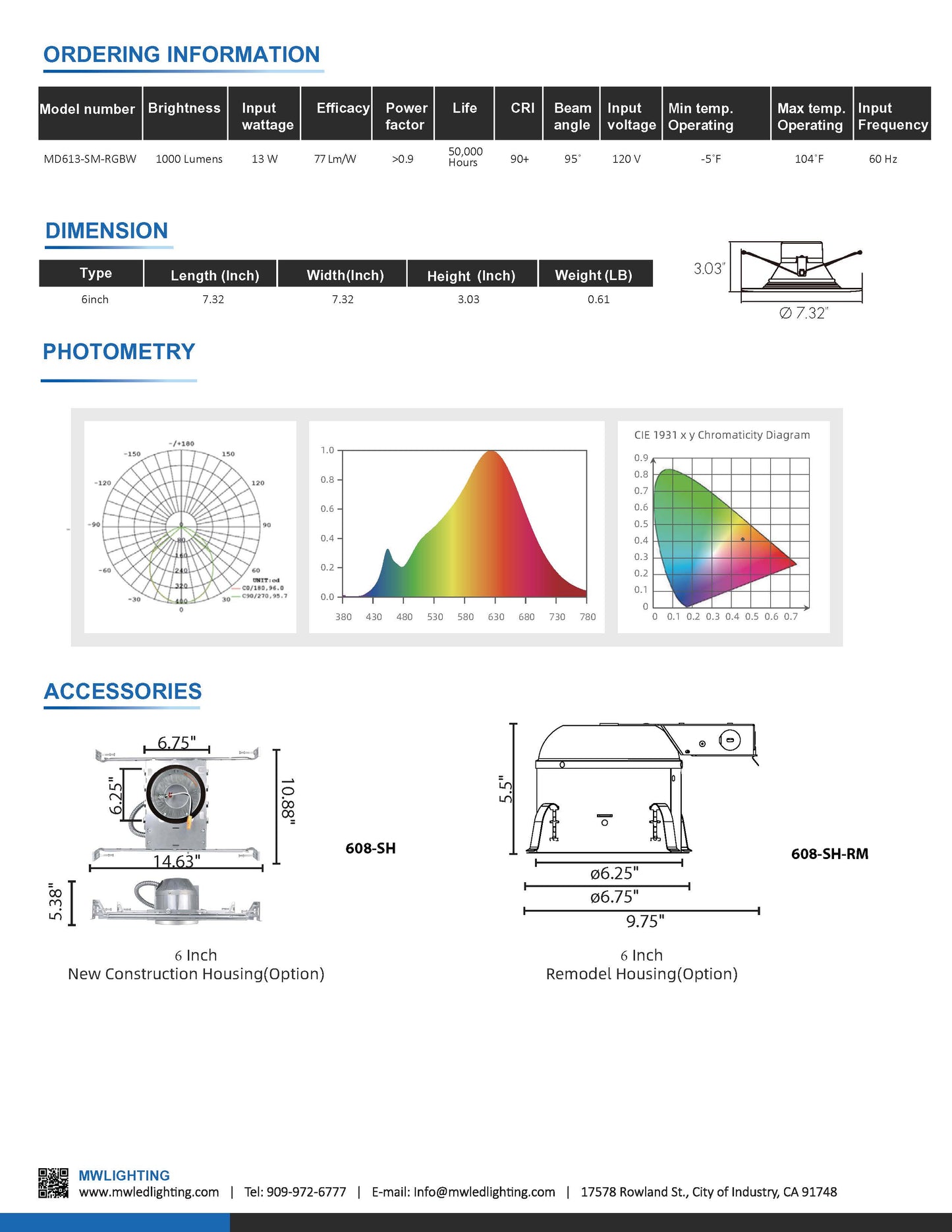 6" Smooth Smart Retrofit Downlight with RGBW