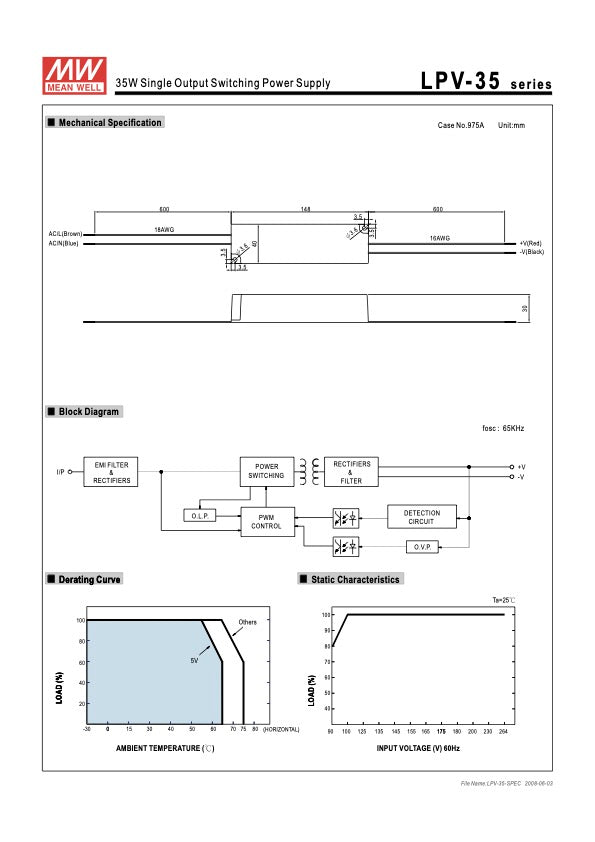 5V Waterproof Power Supply