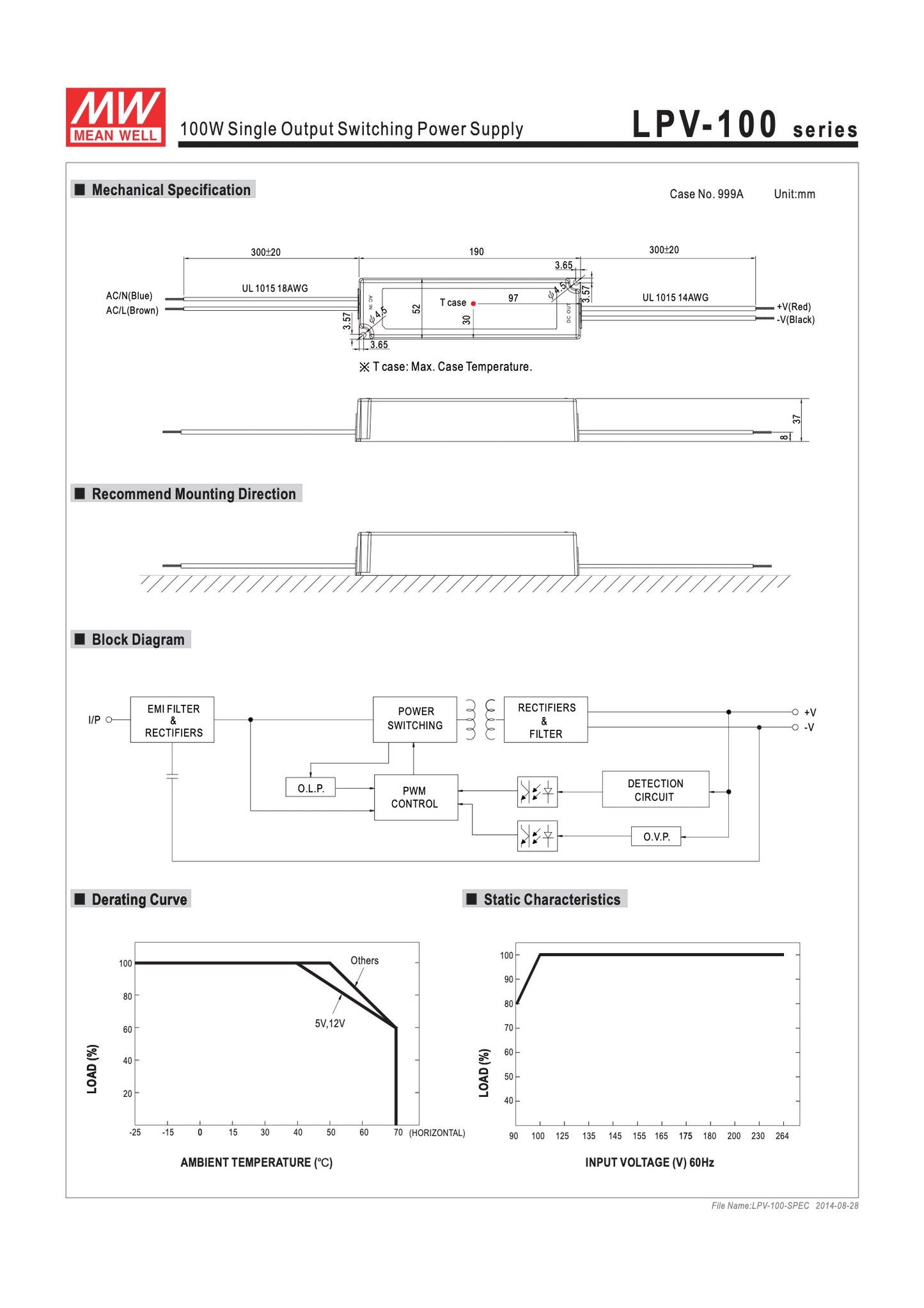 Waterproof UL Mean Well Power Supply 24VDC 100W
