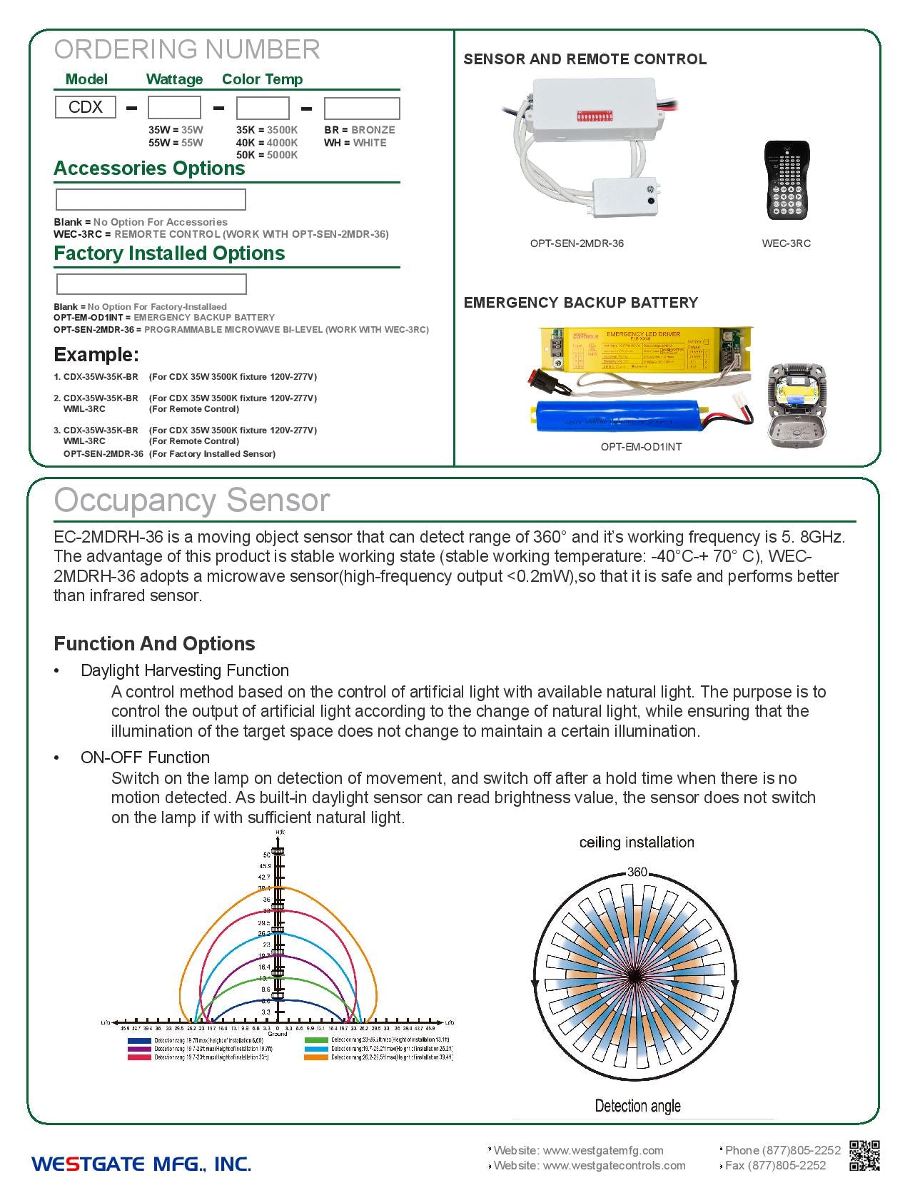 LED Pentalux LED Adjustable Canopy Lights