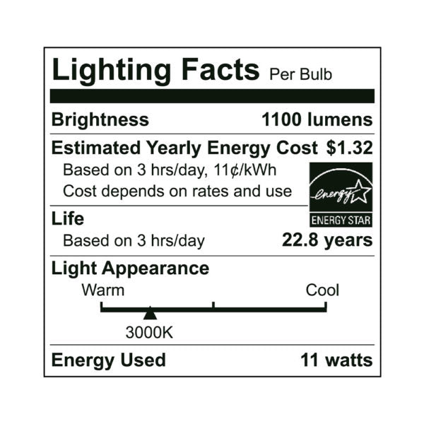 A19 LED Bulb GU24 Base 3000k