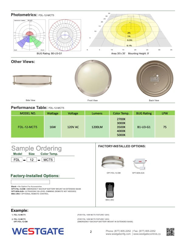 LED Double Ring Flush Mount 12 inch