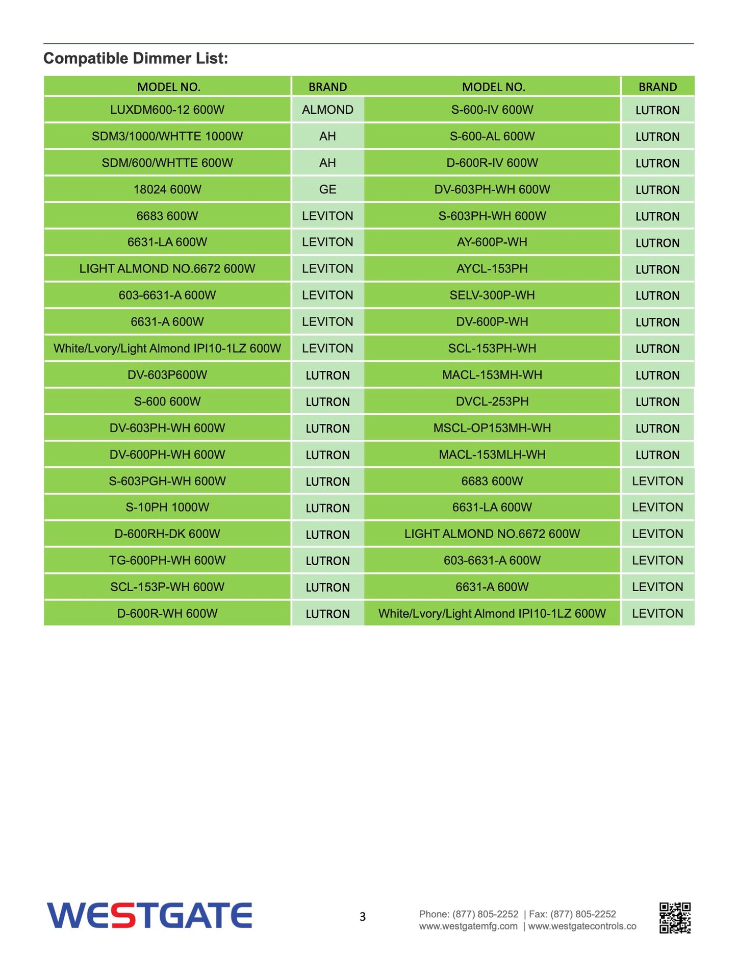 4 inch LED RECESS TRIM, BAFFLE