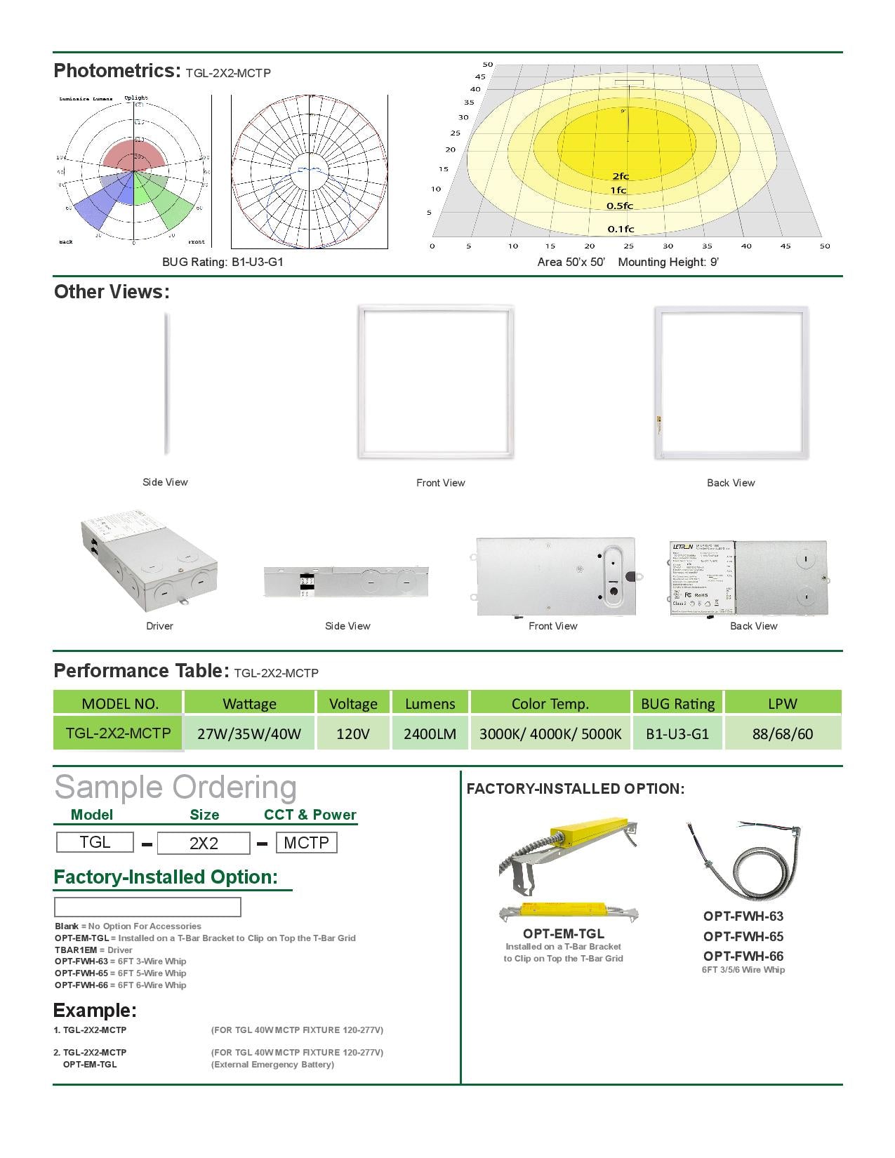 LED T-Bar Grid Panel Lights WESTGATE
