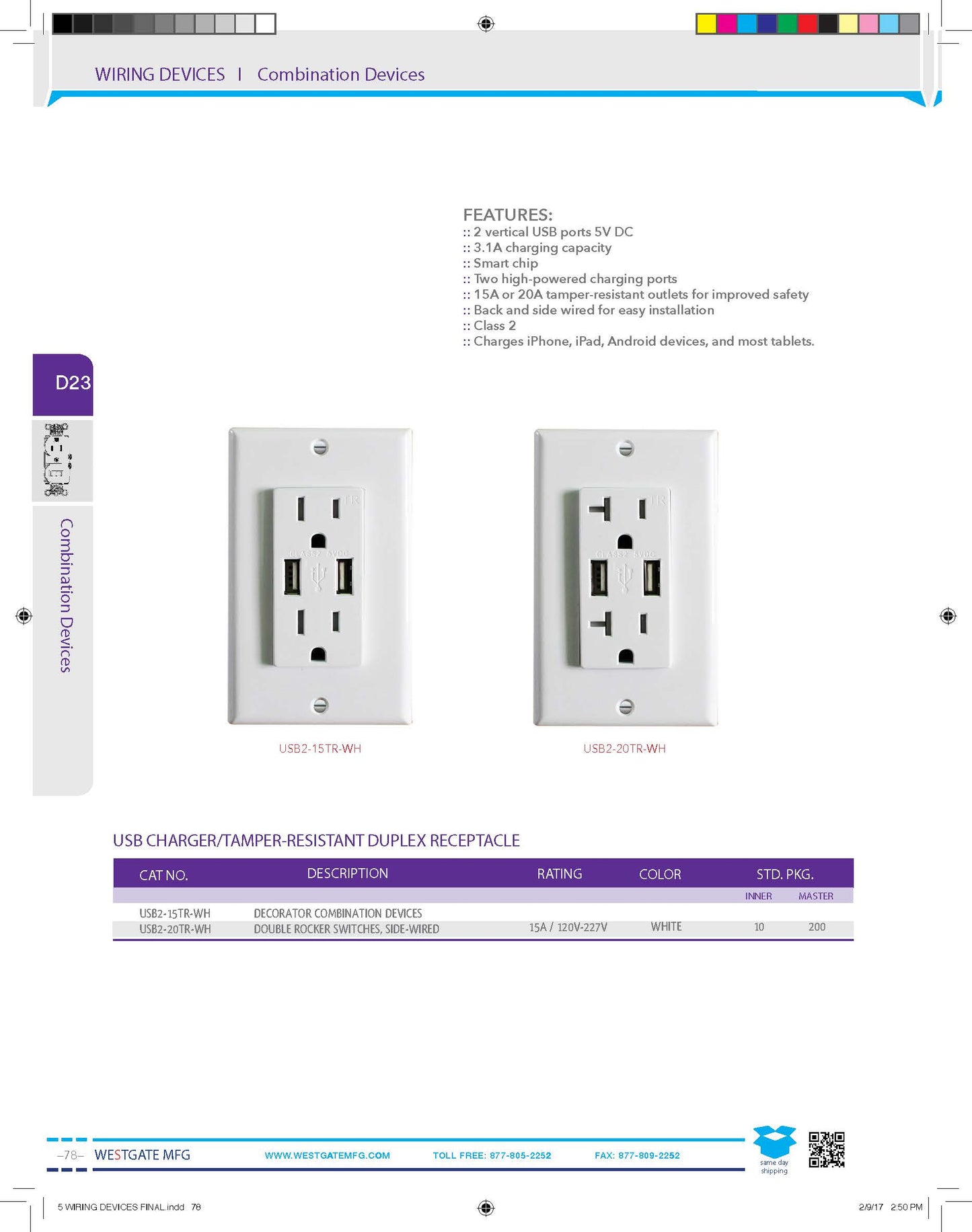 Duplex USB Charger 15A