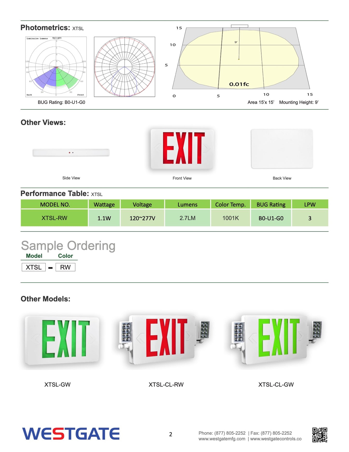 Ultra Thin Emergency Exit Sign - Red