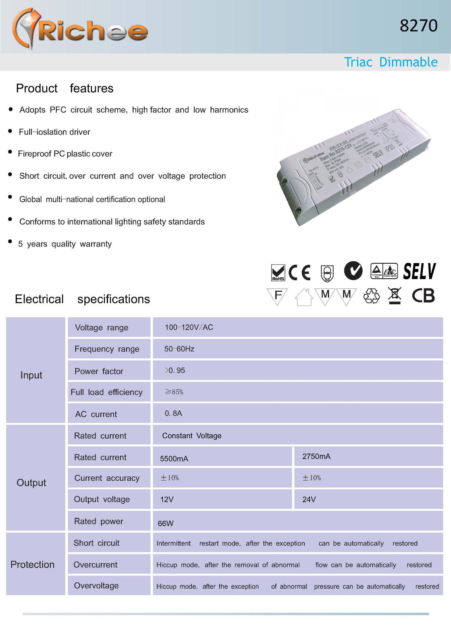 Triac Dimmable Power Supply 24VDC 80W