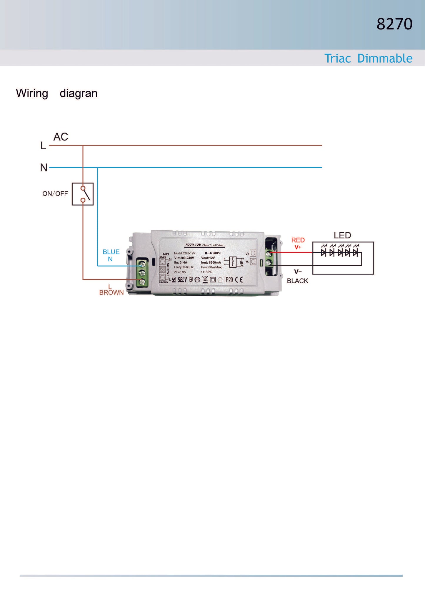 Triac Dimmable Power Supply 24VDC 80W