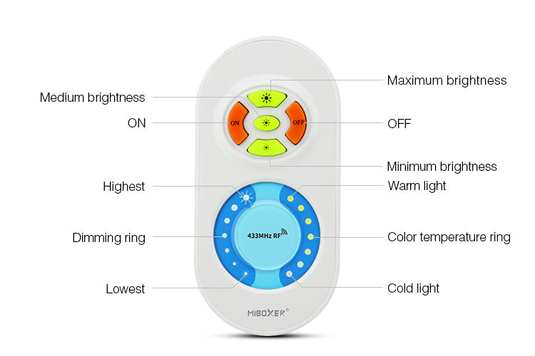 Tunable White CCT LED Controller Set