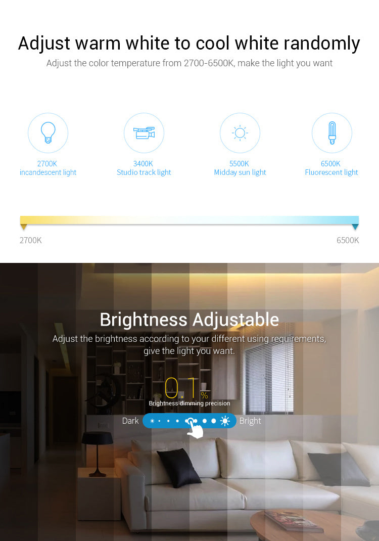 1 Zone Mi Light RGB+CCT Remote