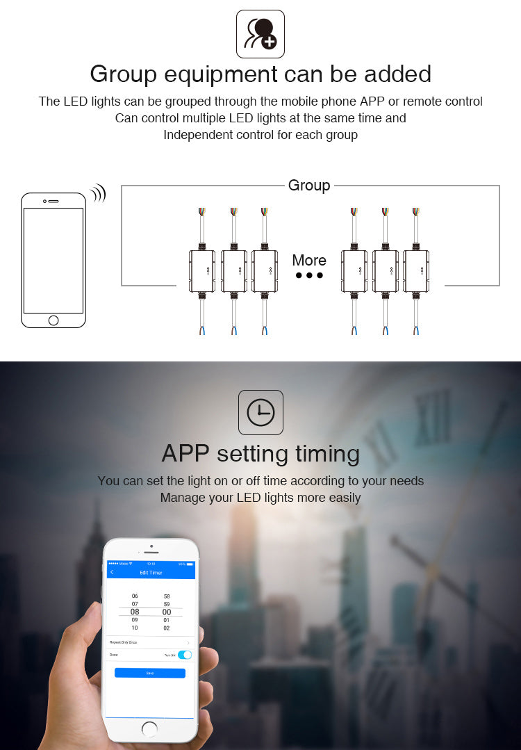 Mi Light 8 Zone 5 in 1 Waterproof Wifi Receiver
