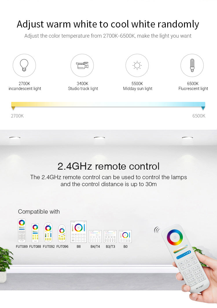 Mi Light 8 Zone 5 in 1 Waterproof Wifi Receiver