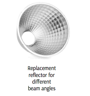 WESTGATE LED Track Lights