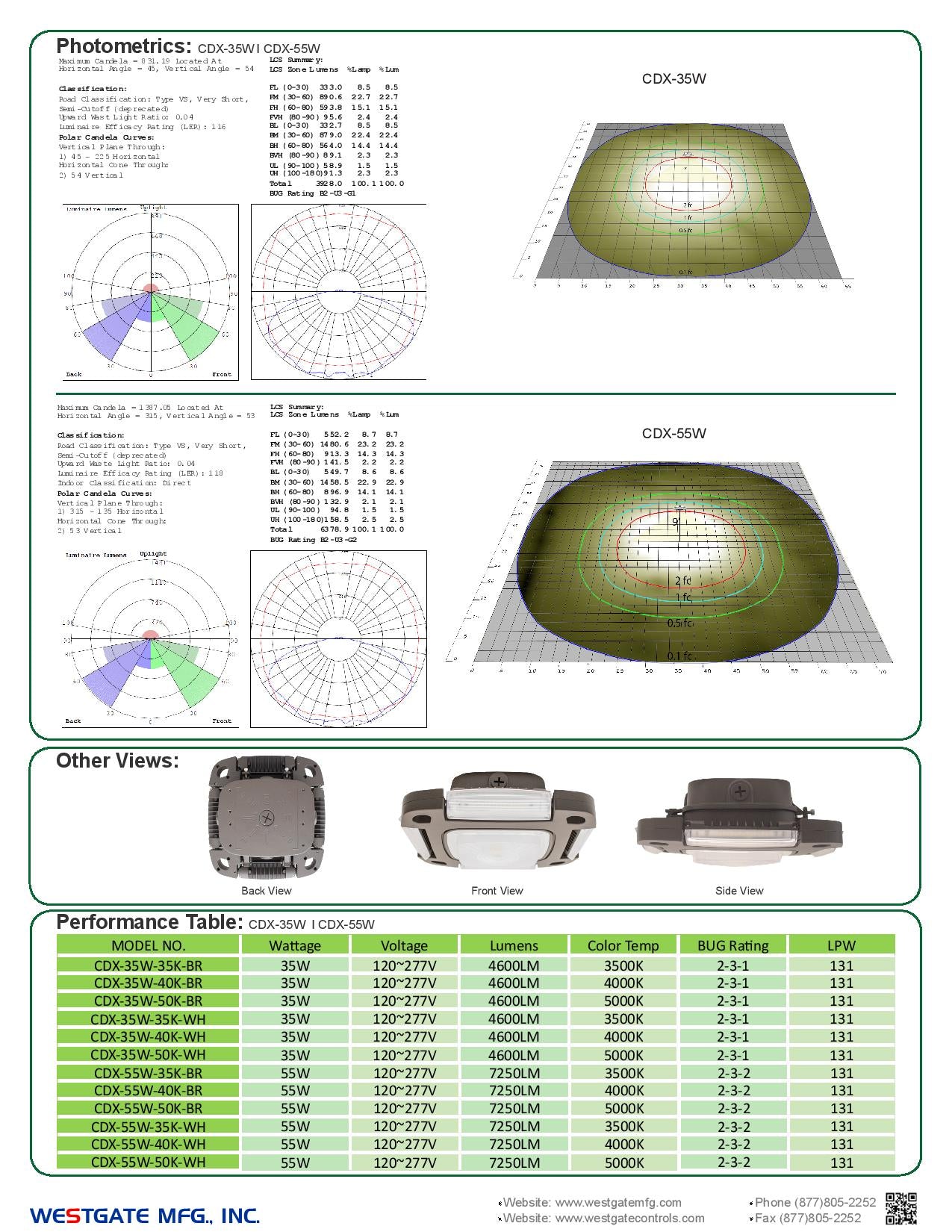 LED Pentalux LED Adjustable Canopy Lights