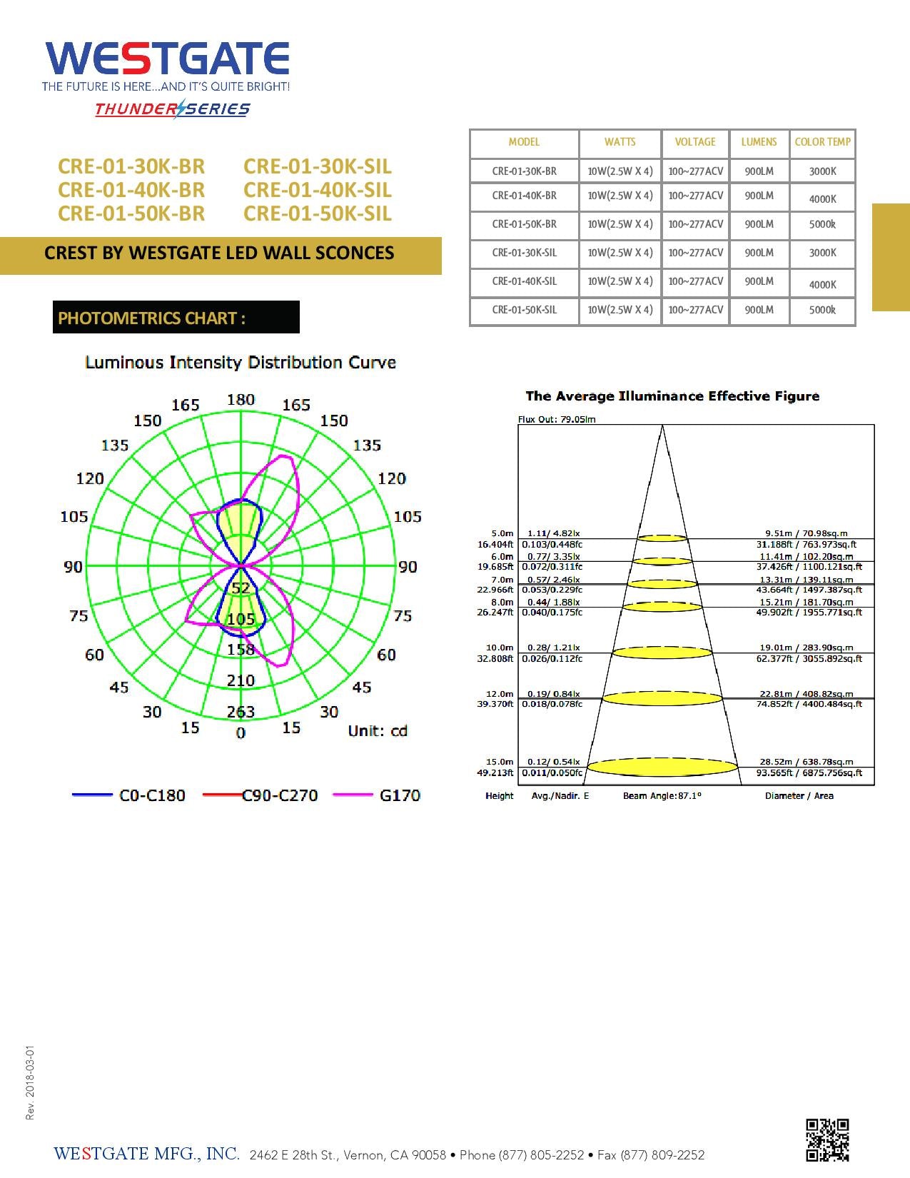 Crest by Westgate - Bronze Lunette - WESTGATE