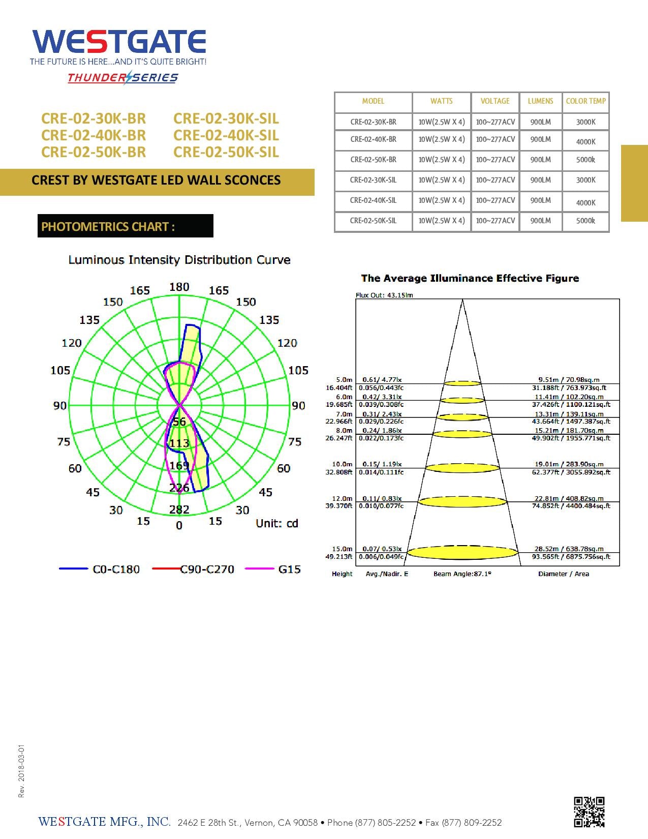 Crest by Westgate - Bronze Aperture