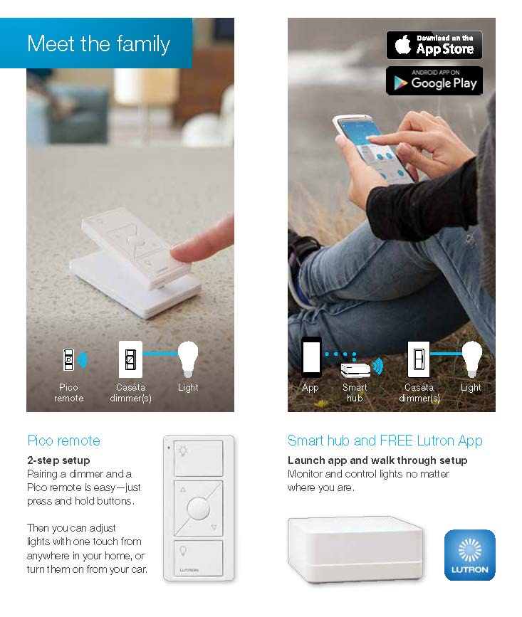 Lutron Caseta Wireless  Switch and Remote P-PKG1WS-WH