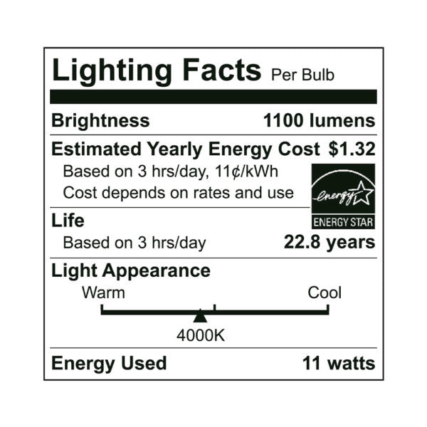 A19 LED Bulb GU24 Base 4000k