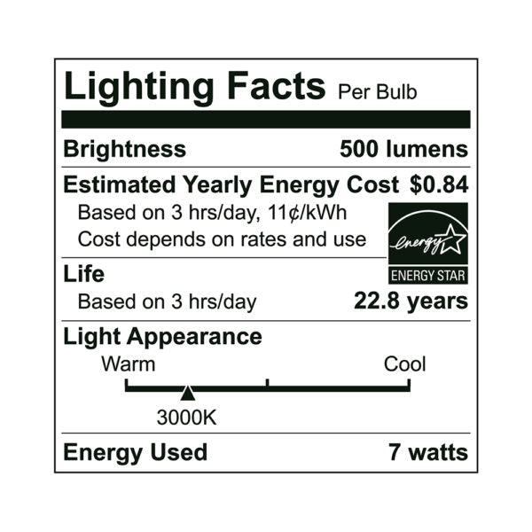 PAR16 LED spot bulbs
