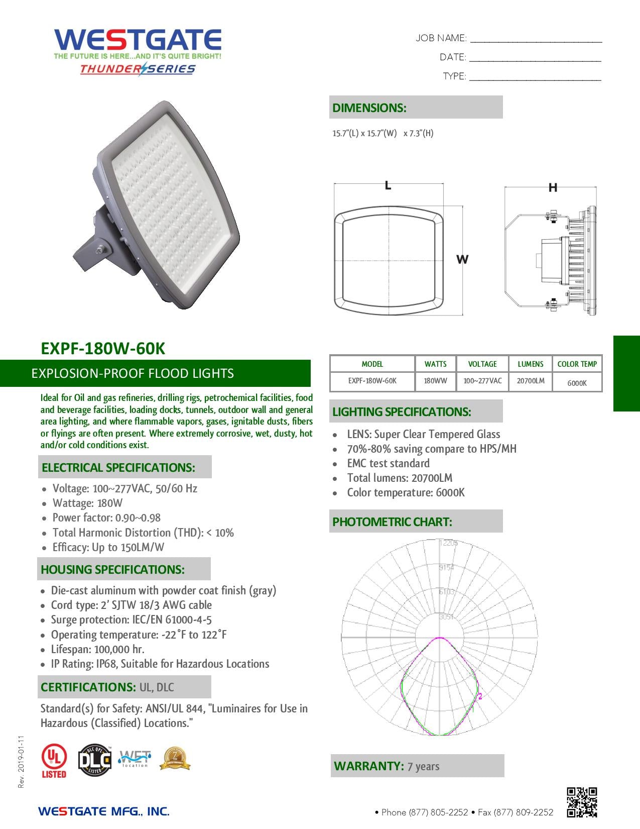 LED Explosion-Proof Flood Lights - WESTGATE