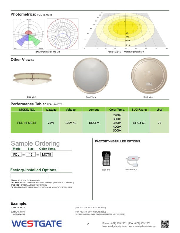 LED Double Ring Flush Mount 16 inch
