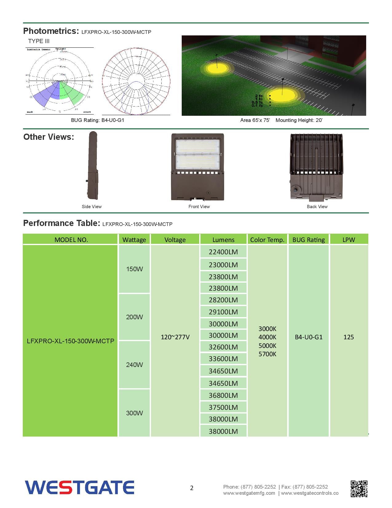 LFXPRO LED Multi-Power & Multi-CCT High Lumen Flood Light Series - WESTGATE