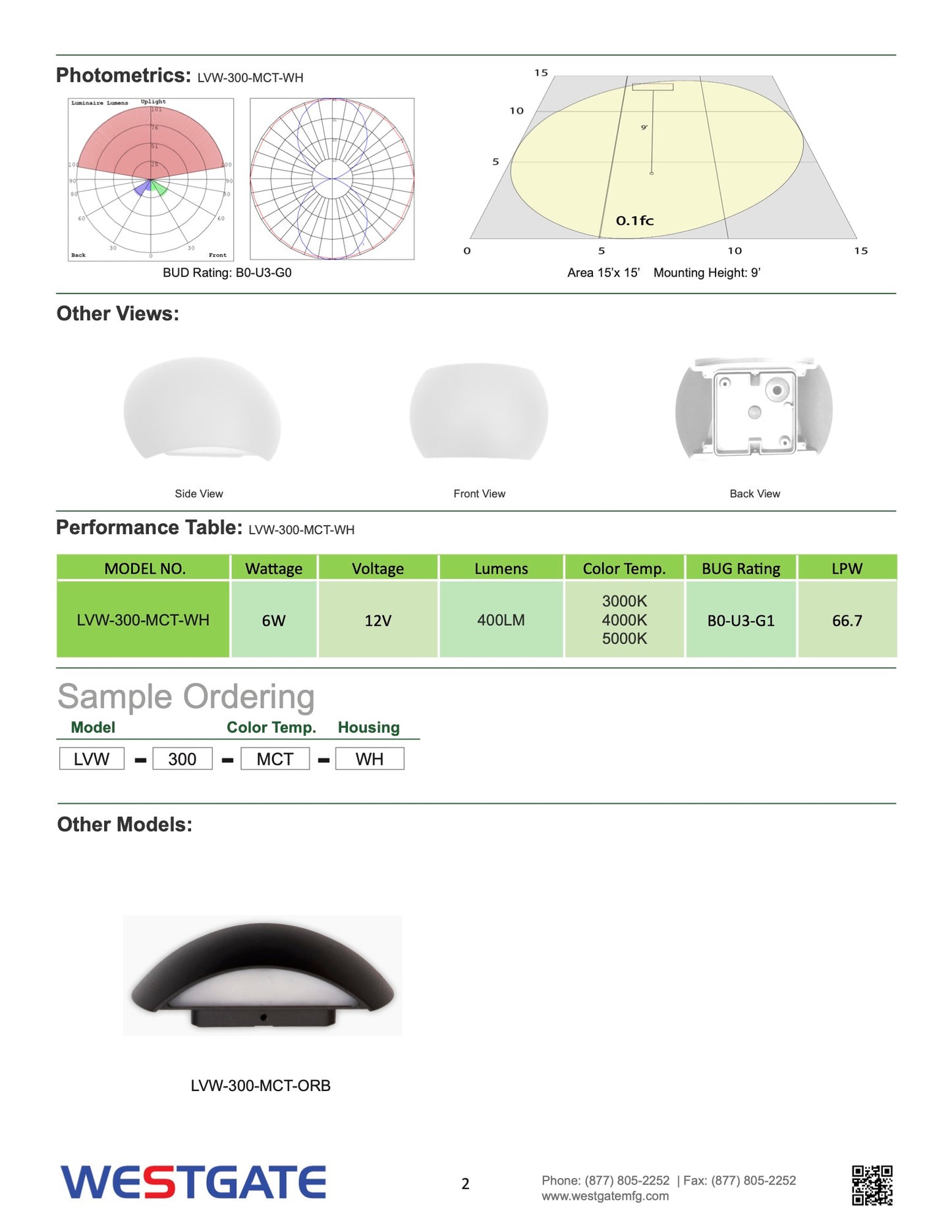 LED Mini Wall Sconce - LVW - 12V