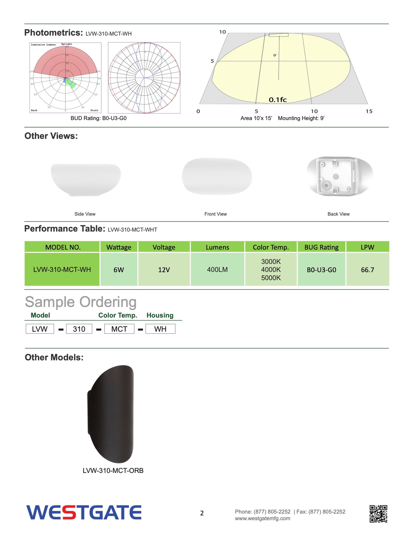 LED Mini Wall Sconce LVW-310-MCT