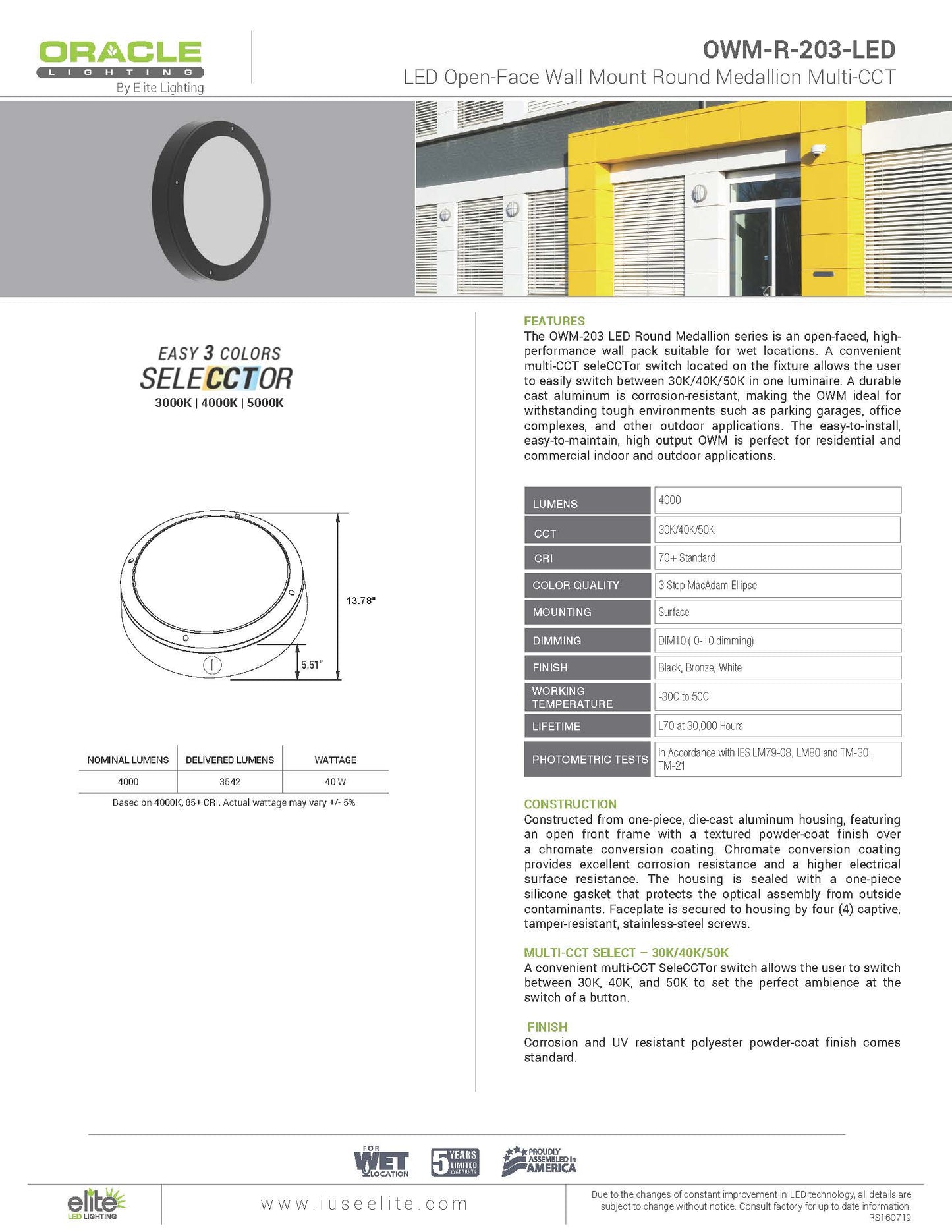 LED Wall Mount Round Medallion Series Open Frame